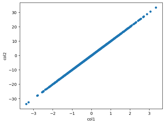 <Figure size 640x480 with 1 Axes>